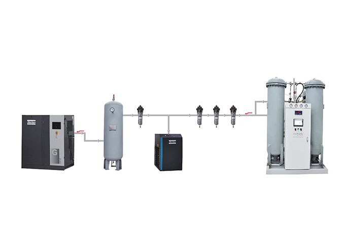 Tipos y análisis de uso del sistema generador de gas oxígeno